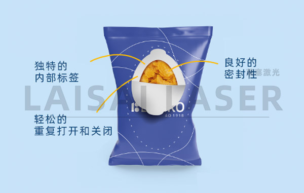 产品内部印刷的防伪促销码?可重复粘贴的包装