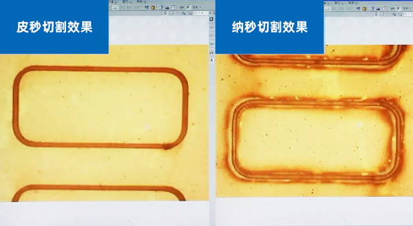 激光微加工-蓝宝石窗口片的解决方案