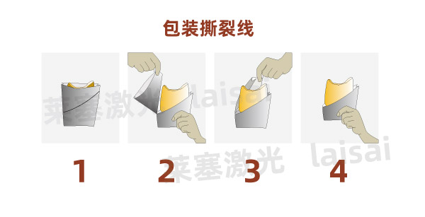 复合袋撕裂线用激光切割受一致好评