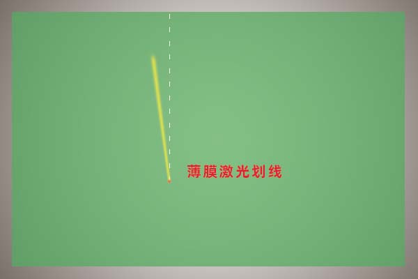 激光划线和薄膜划线