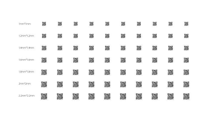 1mm二维码激光打标机可以打出来吗？