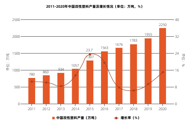 塑料激光焊接让塑料连接更坚固、美观、精确！