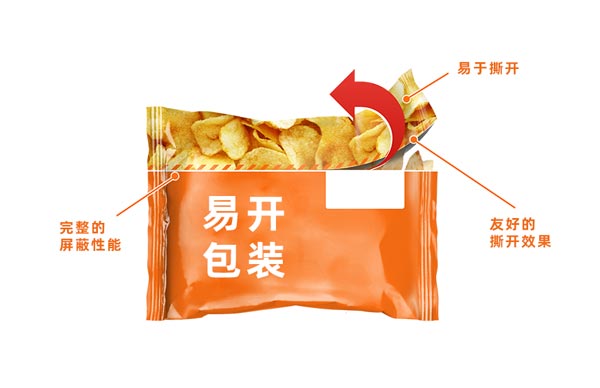激光划线技术为食品包装提供新体验
