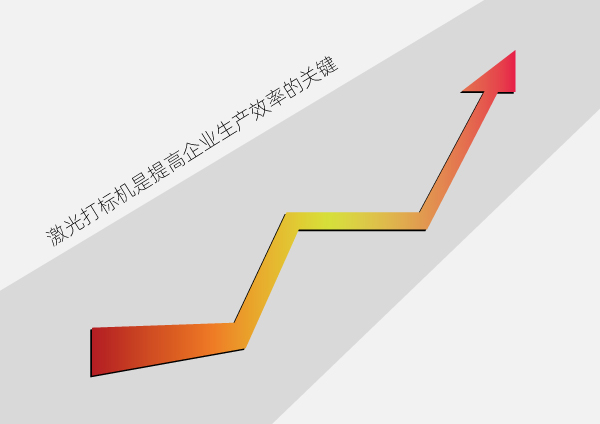 激光打标机是提高企业生产效率的关键
