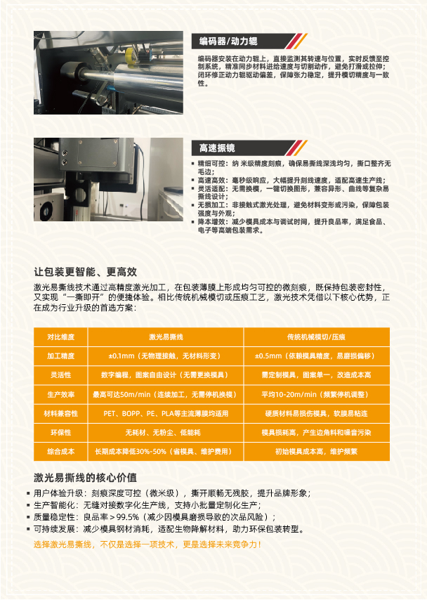 包装易撕线激光划线机(图7)